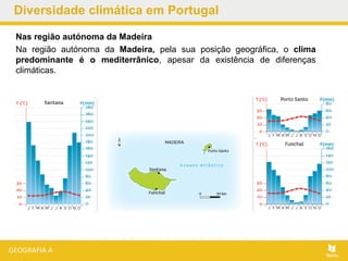 Diversidade climática em Portugal
Nas região autónoma da Madeira
Na região autónoma da Madeira, pela sua posição geográfica, o clima
predominante é o mediterrânico, apesar da existência de diferenças
climáticas.
 