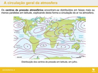Distribuição dos centros de pressão em latitude, em julho.
Os centros de pressão atmosférica encontram-se distribuídos em faixas mais ou
menos paralelas em latitude, explicando desta forma a circulação do ar na atmosfera.
A circulação geral da atmosfera
 
