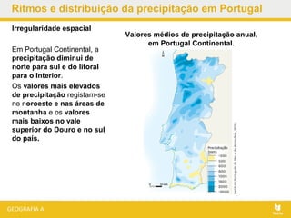 Ritmos e distribuição da precipitação em Portugal
Irregularidade espacial
Em Portugal Continental, a
precipitação diminui de
norte para sul e do litoral
para o Interior.
Os valores mais elevados
de precipitação registam-se
no noroeste e nas áreas de
montanha e os valores
mais baixos no vale
superior do Douro e no sul
do país.
Valores médios de precipitação anual,
em Portugal Continental.
 