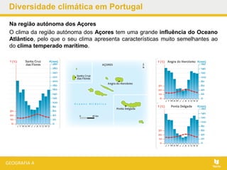 Diversidade climática em Portugal
Na região autónoma dos Açores
O clima da região autónoma dos Açores tem uma grande influência do Oceano
Atlântico, pelo que o seu clima apresenta características muito semelhantes ao
do clima temperado marítimo.
 