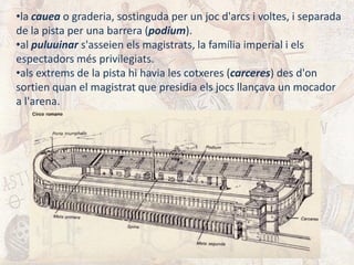 •la cauea o graderia, sostinguda per un joc d'arcs i voltes, i separada
de la pista per una barrera (podium).
•al puluuinar s'asseien els magistrats, la família imperial i els
espectadors més privilegiats.
•als extrems de la pista hi havia les cotxeres (carceres) des d'on
sortien quan el magistrat que presidia els jocs llançava un mocador
a l'arena.
 