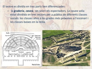 El teatre es dividia en tres parts ben diferenciades:
– la graderia, cavea, on seien els espectadors. La cauea solia
estar dividida en tres sectors per a públics de diferents classes
socials: les classes altes a les grades més pròximes a l'escenari i
les classes baixes en la resta.
 