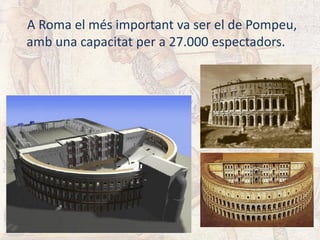 A Roma el més important va ser el de Pompeu,
amb una capacitat per a 27.000 espectadors.
 