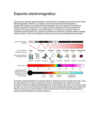 Espectro electromagnético 
Se denomina espectro electromagnético a la distribución energética del conjunto de las ondas electromagnéticas. Referido a un objeto se denomina espectro electromagnético o simplemente espectro a la radiación electromagnética que emite (espectro de emisión) o absorbe (espectro de absorción) una sustancia. Dicha radiación sirve para identificar la sustancia de manera análoga a una huella dactilar. Los espectros se pueden observar mediante espectroscopios que, además de permitir ver el espectro, permiten realizar medidas sobre el mismo, como son la longitud de onda, la frecuencia y la intensidad de la radiación. 
El espectro electromagnético se extiende desde la radiación de menor longitud de onda, como los rayos gamma y los rayos X, pasando por la luz ultravioleta, la luz visible y los rayos infrarrojos, hasta las ondas electromagnéticas de mayor longitud de onda, como son las ondas de radio. Se cree que el límite para la longitud de onda más pequeña posible es la longitud de Planck mientras que el límite máximo sería el tamaño del Universo aunque formalmente el espectro electromagnético es infinito y continuo. 
 