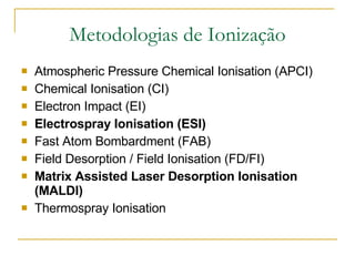 Metodologias de Ionização Atmospheric Pressure Chemical Ionisation (APCI) Chemical Ionisation (CI) Electron Impact (EI) Electrospray Ionisation   (ESI) Fast Atom Bombardment (FAB) Field Desorption / Field Ionisation (FD/FI) Matrix Assisted Laser Desorption Ionisation (MALDI) Thermospray Ionisation 