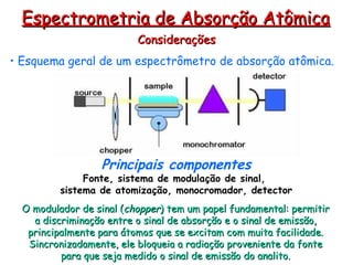 Considerações
Considerações
• Esquema geral de um espectrômetro de absorção atômica.
Espectrometria de Absorção Atômica
Espectrometria de Absorção Atômica
Principais componentes
Fonte, sistema de modulação de sinal,
sistema de atomização, monocromador, detector
O modulador de sinal (
O modulador de sinal (chopper
chopper) tem um papel fundamental: permitir
) tem um papel fundamental: permitir
a discriminação entre o sinal de absorção e o sinal de emissão,
a discriminação entre o sinal de absorção e o sinal de emissão,
principalmente para átomos que se excitam com muita facilidade.
principalmente para átomos que se excitam com muita facilidade.
Sincronizadamente, ele bloqueia a radiação proveniente da fonte
Sincronizadamente, ele bloqueia a radiação proveniente da fonte
para que seja medido o sinal de emissão do analito.
para que seja medido o sinal de emissão do analito.
 