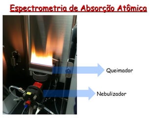 Espectrometria de Absorção Atômica
Espectrometria de Absorção Atômica
Queimador
Nebulizador
 