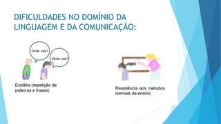 DIFICULDADES NO DOMÍNIO DA
LINGUAGEM E DA COMUNICAÇÃO:
 