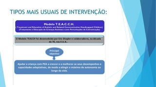 TIPOS MAIS USUAIS DE INTERVENÇÃO:
 