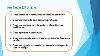 NA SALA DE AULA:
 