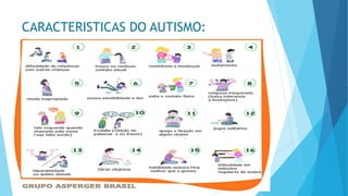 CARACTERISTICAS DO AUTISMO:
 