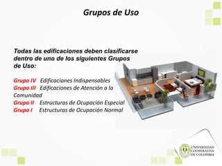 Grupos de Uso
Todas las edificaciones deben clasificarse
dentro de uno de los siguientes Grupos
de Uso:
Grupo IV Edificaciones Indispensables
Grupo III Edificaciones de Atención a la
Comunidad
Grupo II Estructuras de Ocupación Especial
Grupo I Estructuras de Ocupación Normal
 