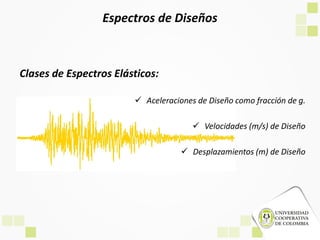 Espectros de Diseños
Clases de Espectros Elásticos:
 Aceleraciones de Diseño como fracción de g.
 Velocidades (m/s) de Diseño
 Desplazamientos (m) de Diseño
 