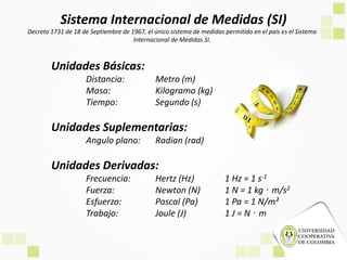 Sistema Internacional de Medidas (SI)
Decreto 1731 de 18 de Septiembre de 1967, el único sistema de medidas permitido en el país es el Sistema
Internacional de Medidas SI.
Unidades Básicas:
Distancia: Metro (m)
Masa: Kilogramo (kg)
Tiempo: Segundo (s)
Unidades Suplementarias:
Angulo plano: Radian (rad)
Unidades Derivadas:
Frecuencia: Hertz (Hz) 1 Hz = 1 s-1
Fuerza: Newton (N) 1 N = 1 kg · m/s2
Esfuerzo: Pascal (Pa) 1 Pa = 1 N/m²
Trabajo: Joule (J) 1 J = N · m
 