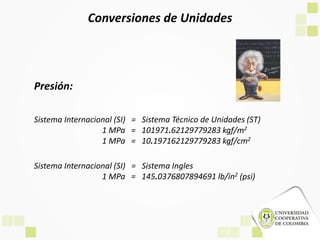 Conversiones de Unidades
Presión:
Sistema Internacional (SI) = Sistema Técnico de Unidades (ST)
1 MPa = 101971.62129779283 kgf/m2
1 MPa = 10.197162129779283 kgf/cm2
Sistema Internacional (SI) = Sistema Ingles
1 MPa = 145.0376807894691 lb/in2 (psi)
 