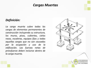 Cargas Muertas
Definición:
La carga muerta cubre todas las
cargas de elementos permanentes de
construcción incluyendo su estructura,
los muros, pisos, cubiertas, cielos
rasos, escaleras, equipos fijos y todas
aquellas cargas que no son causadas
por la ocupación y uso de la
edificación. Las fuerzas netas de
preesfuerzo deben incluirse dentro de
la carga muerta.
 