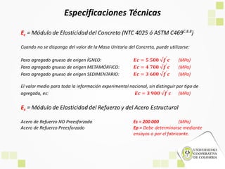 Especificaciones Técnicas
 
