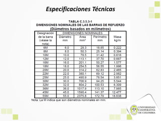 Especificaciones Técnicas
 
