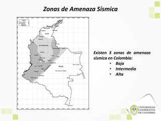 Zonas de Amenaza Sísmica
Existen 3 zonas de amenaza
sísmica en Colombia:
• Baja
• Intermedia
• Alta
 