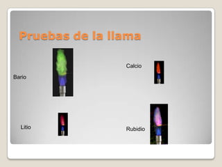 Pruebas de la llama

                  Calcio

Bario




  Litio           Rubidio
 