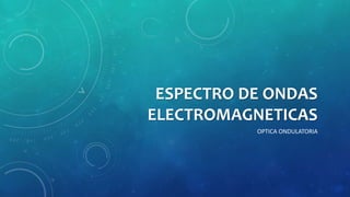 ESPECTRO DE ONDAS
ELECTROMAGNETICAS
OPTICA ONDULATORIA
 