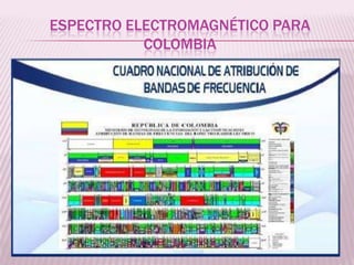 Espectro electromagnético para Colombia