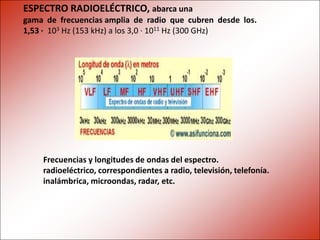 ESPECTRO RADIOELÉCTRICO, abarca una
gama de frecuencias amplia de radio que cubren desde los.
1,53 · 103 Hz (153 kHz) a los 3,0 · 1011 Hz (300 GHz)




    Frecuencias y longitudes de ondas del espectro.
    radioeléctrico, correspondientes a radio, televisión, telefonía.
    inalámbrica, microondas, radar, etc.
 
