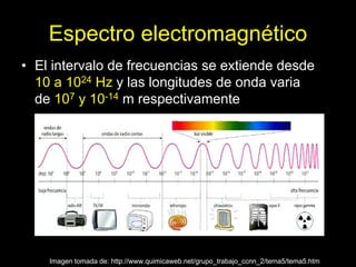 Espectro electromagnético
• El intervalo de frecuencias se extiende desde
  10 a 1024 Hz y las longitudes de onda varia
  de 107 y 10-14 m respectivamente




    Imagen tomada de: http://www.quimicaweb.net/grupo_trabajo_ccnn_2/tema5/tema5.htm
 