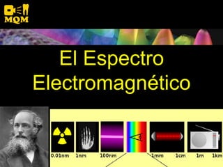 El Espectro
Electromagnético
 