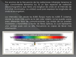 Por encima de la frecuencia de las radiaciones infrarrojas tenemos lo 
que comúnmente llamamos luz. Es un tipo especial de radiación 
electromagnética que tiene una longitud de onda en el intervalo de 
0,4 a 0,8 micrómetros. La unidad usual para expresar las longitudes de 
onda es el Angstrom. 
Los intervalos van desde los 8.000 Å(rojo) hasta los 4.000 Å (violeta), 
donde la onda más corta es la del color violeta. La luz puede usarse 
para diferentes tipos de comunicaciones. Las ondas de luz pueden 
modularse y transmitirse a través de fibras ópticas, lo cual representa 
una ventaja pues con su alta frecuencia es capaz de llevar más 
información. 
