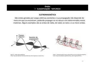 ELETROMAGNÉTICA
Ondas
 CLASSIFICAÇÃO - NATUREZA
São ondas geradas por cargas elétricas oscilantes e sua propagação não depende do
meio em que se encontram, podendo propagar-se no vácuo e em determinados meios
materiais. Alguns exemplos são as ondas de rádio, de radar, os raios x e as micro-ondas.
Figura 6 – Ondas eletromagnéticas
Fonte: http://pt.slideshare.net/skarson60/ondas-eletromagnticas-e-acstica-fsica
10
Vídeo 3 – Representação do vetor campo elétrico de uma onda eletromagnética
Fonte: https://pt.wikipedia.org/wiki/Campo_eletromagn%C3%A9tico
 
