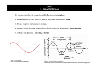 • Os pontos mais altos da curva sinusoidal são denominados picos.
• A parte mais alta de uma onda, na direção positiva é denominada crista.
• A direção negativa é chamada de cavado.
• A parte da frente da onda, no sentido do deslocamento, é denominada bordo anterior.
• A parte de trás da onda é o bordo posterior.
Figura 7 – Nomenclatura da Onda Sinusoidal
Fonte: Noções sobre geração, transmissão, propagação e recepção das ondas eletromagnéticas e acústicas
Ondas
 CARACTERÍSTICAS
Vídeo 4 – Onda Senoidal
Fonte: http://www.politicaysociedad.net/
11
 