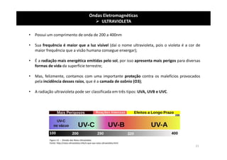 Ondas Eletromagnéticas
 ULTRAVIOLETA
• Possui um comprimento de onda de 200 a 400nm
• Sua frequência é maior que a luz visível (daí o nome ultravioleta, pois o violeta é a cor de
maior frequência que a visão humana consegue enxergar);
• É a radiação mais energética emitidas pelo sol, por isso apresenta mais perigos para diversas
formas de vida da superfície terrestre;
• Mas, felizmente, contamos com uma importante proteção contra os malefícios provocados
pela incidência desses raios, que é a camada de ozônio (O3);
• A radiação ultravioleta pode ser classificada em três tipos: UVA, UVB e UVC.
Figura 13 – Divisão dos Raios Ultravioleta
Fonte: http://raios-ultravioleta.info/o-que-sao-raios-ultravioleta.html
21
 