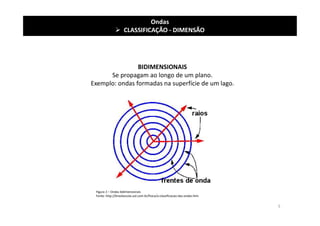 BIDIMENSIONAIS
Se propagam ao longo de um plano.
Exemplo: ondas formadas na superfície de um lago.
Ondas
 CLASSIFICAÇÃO - DIMENSÃO
Figura 2 – Ondas bidimensionais
Fonte: http://brasilescola.uol.com.br/fisica/a-classificacao-das-ondas.htm
5
 
