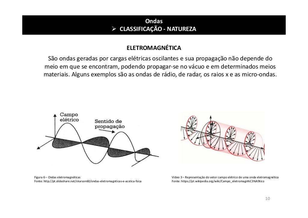 Porque As Ondas Eletromagneticas Se Propagam No Vacuo