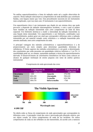 Na análise espectrofotométrica a fonte de radiação emite até a região ultravioleta do
espectro. Desta radiação selecionam-se comprimentos de onda definidos que constituem
bandas, com largura menor que 1nm. Este procedimento necessita de um instrumento
mais complicado, e por isso mais caro. O instrumento é um espectrofotômetro.

Um espectrômetro ótico é um instrumento que dispõe de um sistema ótico que pode
provocar a dispersão da radiação eletromagnética incidente, e com o qual se podem
fazer medidas da radiação transmitida num certo comprimento de onda da faixa
espectral. Um fotômetro destina-se a medir a intensidade da radiação transmitida ou
uma função desta intensidade. Um espectrômetro e um fotômetro, combinados num
espectrofotômetro, podem gerar um sinal que corresponde à diferença entre a radiação
transmitida por um material tomado como referência e a radiação transmitida pela
amostra analisada, num certo comprimento de onda.

A principal vantagem dos métodos colorimétricos e espectrofotométricos é a de
proporcionarem um meio simples para determinar quantidades diminutas de
substâncias. O limite superior dos métodos colorimétricos é, em geral, a determinação
dos constituintes que estão presentes em quantidades relativas inferiores a 1 ou 2%. A
sensibilidade pode ser, no entanto, aumentada mediante a técnica da espectrofotometria
derivada. O desenvolvimento de colorímetros fotoelétricos de baixo custo colocou ao
alcance de qualquer instituição de ensino pequena este ramo da análise química
instrumental.

                 Comprimento de onda aproximado das cores

Cor                   Comprimento de               Cor            Comprimento de
                         onda (nm)                                   onda (nm)
Ultravioleta         <400                  Amarelo               570-590
Violeta              400-450               Alaranjado            590-620
Azul                 450-500               Vermelho              620-760
Verde                500-570               Infravermelho         >760




Na tabela estão as faixas de comprimento de onda aproximados que correspondem às
diferentes cores. A percepção visual das cores é provocada pela absorção seletiva, por
um objeto corado, de certos comprimentos de onda da luz incidente. Os outros
comprimentos de onda ou são refletidos ou são transmitidos, de acordo com a natureza
                                                                                   17
 