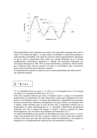 Outra propriedade muito importante das ondas é que elas podem interagir umas com as
outras. No exemplo da figura 1, as duas ondas na realidade se somam para produzir a
onda marcado com SOMA. Este efeito de soma das ondas é particularmente importante
no que se refere à interferência entre ondas, que, quando defasadas em p se anulam
completamente (interferência destrutiva) e quando não possuírem defasagem (ou
obviamente defasagem de 360, 720º) se soma (interferência construtiva). Basta lembrar
que a diferença entre uma luz normal e um laser é a interferência, que é construtiva
neste e tanto construtiva como destrutiva naquele.
O comprimento de onda (l) se relaciona com as outras propriedades das ondas através
das seguintes equações:




λ    c
         E=hν

“c” é a velocidade da luz no vácuo (~ 3 x 108 m s-1), n é a frequência em s-1, E a energia
em Joules e h a constante de Plank (6,6 x 10-34 J s).
Estas duas equações indicam que tanto a frequência como a energia é inversamente
proporcional ao comprimento de onda. Desta forma, ondas mais energéticas tem um λ
menor e uma frequência maior. As ondas eletromagnéticas, dependendo da sua energia,
possuem características diferentes, principalmente no que se refere a sua interação com
a matéria, sendo utilizados para os mais diversos fins. É importante salientar que as
propriedades de ondas eletromagnéticas (i. e. velocidade, interferência) permanecem
inalteradas por todo o espectro de energia. A Figura 2 mostra o espectro de ondas
eletromagnéticas, que vão desde l de quilômetro até fentometros (10-15).
As ondas eletromagnéticas que podem ser detectadas por nossos olhos, isto é, o visível,
ocupa uma pequena faixa de todo o espectro. Dentro do visível, como bem sabemos,
existem várias cores, que nada mais são do que ondas com diferentes λs. As energias, as
frequências e os comprimentos de onda das cores são mostrados na Tabela 1.



                                                                                        6
 