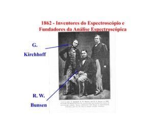 1862 - Inventores do Espectroscópio e
        Fundadores da Análise Espectroscópica


   G.
Kirchhoff




   R. W.
  Bunsen
 