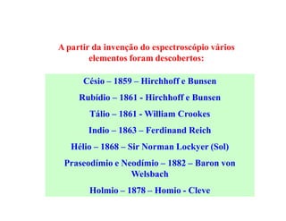 A partir da invenção do espectroscópio vários
        elementos foram descobertos:

      Césio ± 1859 ± Hirchhoff e Bunsen
     Rubídio ± 1861 - Hirchhoff e Bunsen
        Tálio ± 1861 - William Crookes
       Indio ± 1863 ± Ferdinand Reich
   Hélio ± 1868 ± Sir Norman Lockyer (Sol)
 Praseodímio e Neodímio ± 1882 ± Baron von
                 Welsbach
       Holmio ± 1878 ± Homio - Cleve
 