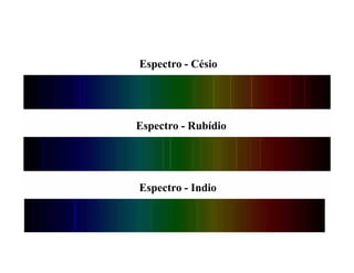 Espectro - Césio




Espectro - Rubídio




Espectro - Indio
 