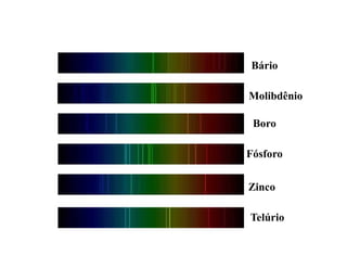 Bário

Molibdênio

 Boro

Fósforo

Zinco

Telúrio
 