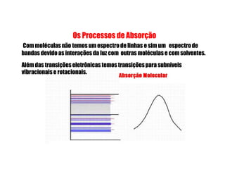 Os Processos de Absorção
Com moléculas não temos um espectro de linhas e sim um espectro de
bandas devido as interações da luz com outras moléculas e com solventes.
Além das transições eletrônicas temos transições para subníveis
vibracionais e rotacionais.
 