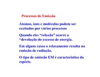 Processos de Emissão

Átomos, íons e moléculas podem ser
excitados por vários processos
Quando eles ³relaxão´ ocorre a
³devolução do excesso de energia.
Em alguns casos o relaxamente resulta na
emissão de radiação.
O tipo de emissão EM é característico da
espécie.
 