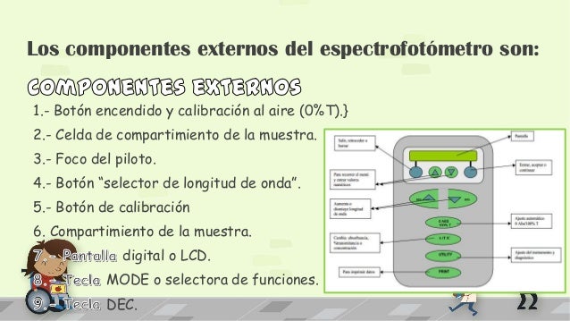 Uso manejo y calibracion del espectrofotometro