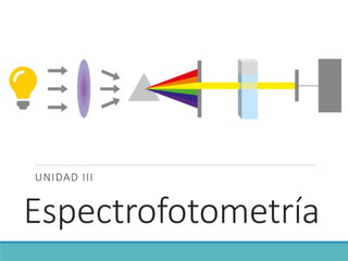 Espectrofotometría
UNIDAD III
 