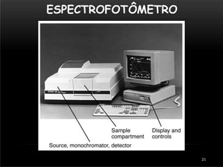 ESPECTROFOTÔMETRO
21
 