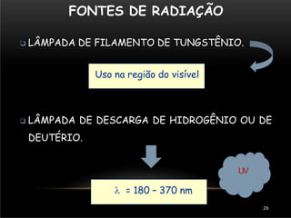 FONTES DE RADIAÇÃO
 LÂMPADA DE FILAMENTO DE TUNGSTÊNIO.
Uso na região do visível
 = 180 – 370 nm
 LÂMPADA DE DESCARGA DE HIDROGÊNIO OU DE
DEUTÉRIO.
UV
26
 