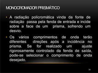 MONOCROMADORPRISMÁTICO
29
• A radiação policromática vinda da fonte de
radiação passa pela fenda de entrada e incide
sobre a face de um prisma, sofrendo um
desvio.
• Os vários comprimentos de onda terão
diferentes direções após a incidência no
prisma. Se for realizado um ajuste
rigorosamente controlado da fenda de saída,
pode-se selecionar o comprimento de onda
desejado.
 