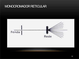 MONOCROMADORRETICULAR
32
 