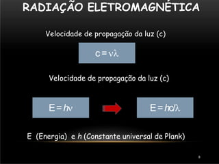 RADIAÇÃO ELETROMAGNÉTICA
Velocidade de propagação da luz (c)
c=
Velocidade de propagação da luz (c)
E=h E=hc/
E (Energia) e h (Constante universal de Plank)
8
 